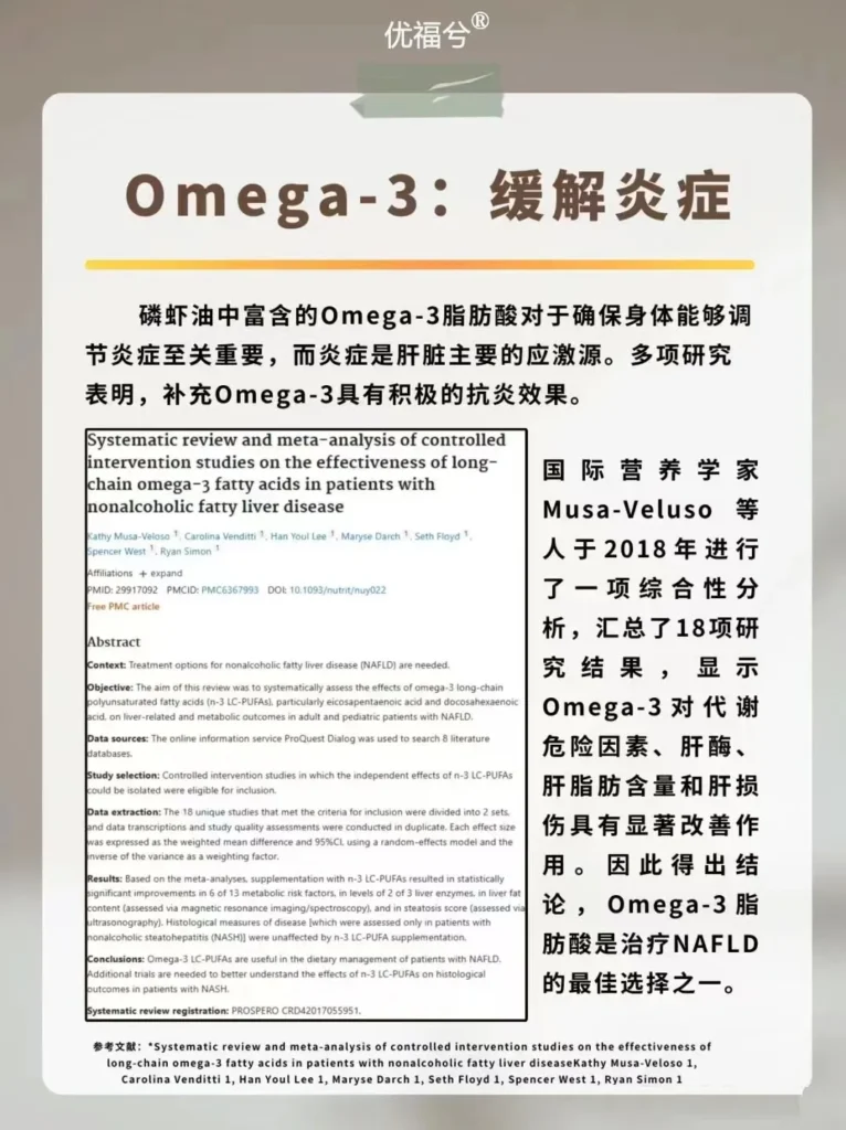 omega-3的健康益处